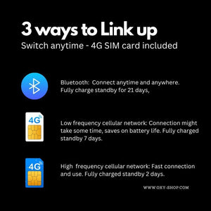 Cellmate 3rd Generation CAG.INK - by QIUI - Oxy - shop