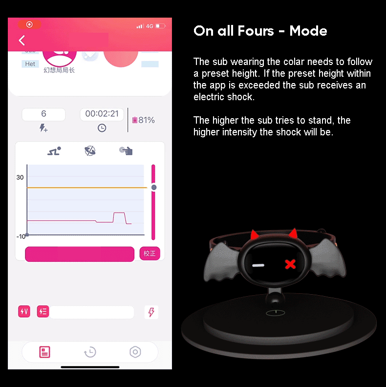 Little devil - App controlled Electric shock Collar - By Qiui